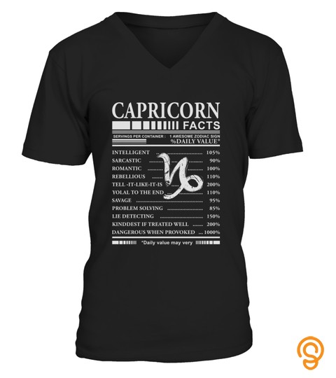 Born Capricorn facts